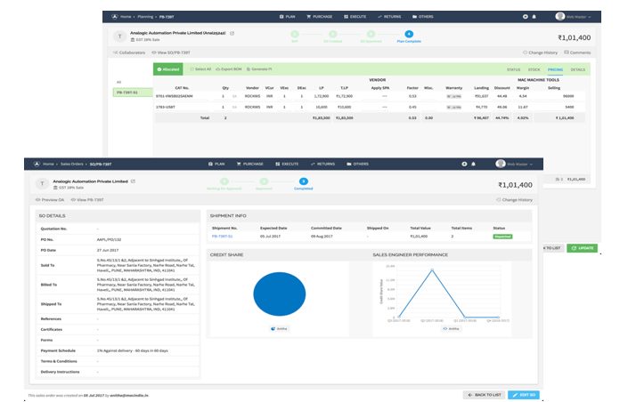 Cloud Based ERP System